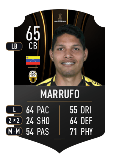 José Marrufo CONMEBOL LIBERTADORES 65 OVR