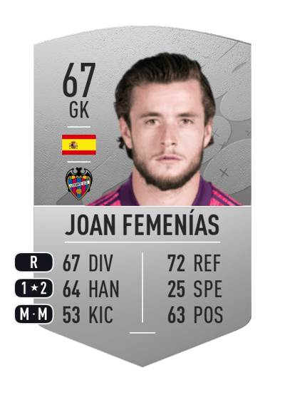 Joan Femenías Common 67 OVR