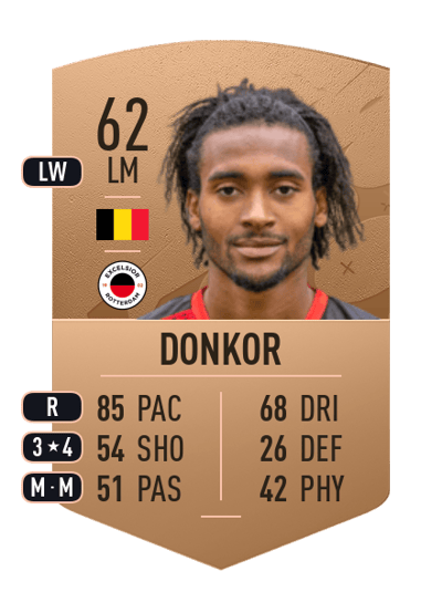 Jacky Donkor Common 62 OVR