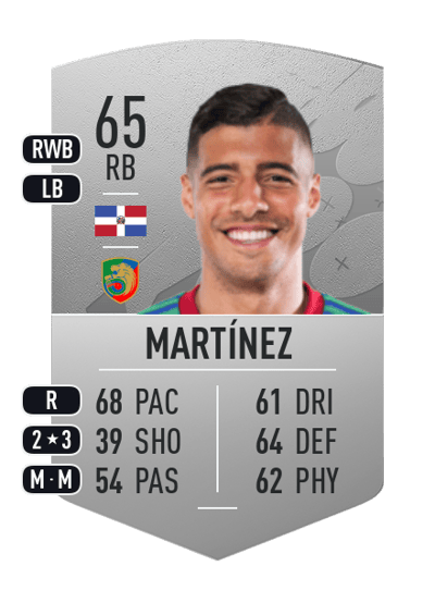 Carlos Julio Martínez Common 65 OVR