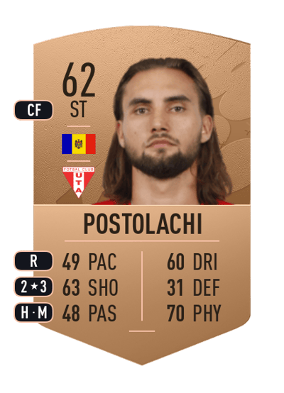 Virgiliu Postolachi Common 62 OVR