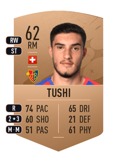 Tician Tushi Common 62 OVR