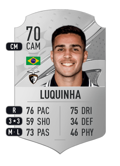 Luquinha Rare 70 OVR