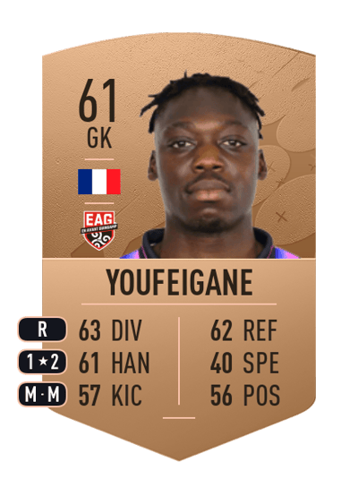 Dominique Youfeigane Common 61 OVR