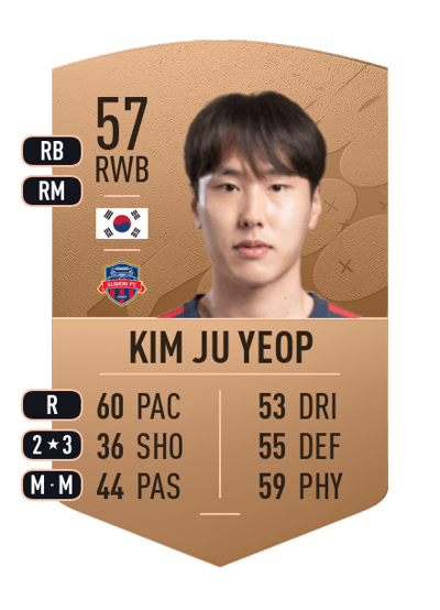 Kim Ju Yeop Common 57 OVR