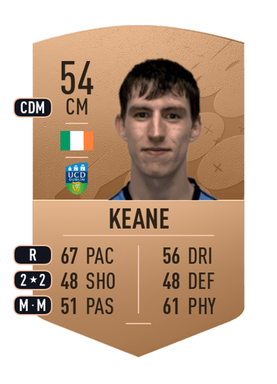 Dara Keane Common 54 OVR