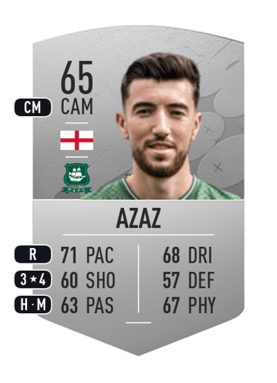 Finn Azaz Common 65 OVR