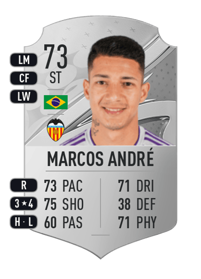 Marcos André Rare 73 OVR