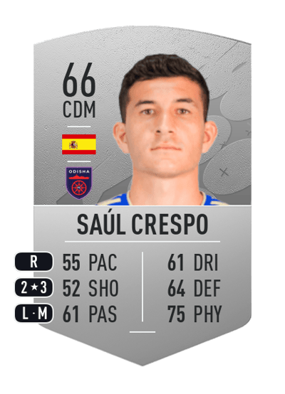Saúl Crespo Common 66 OVR
