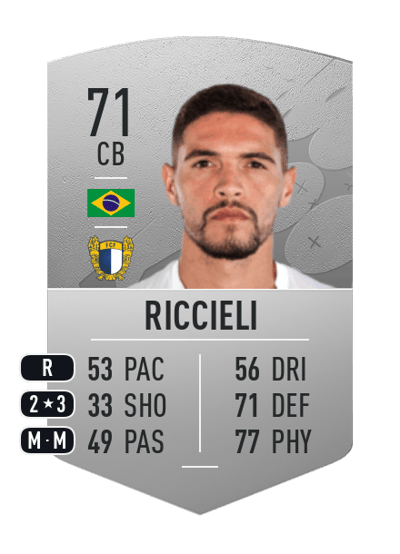Riccieli Common 71 OVR