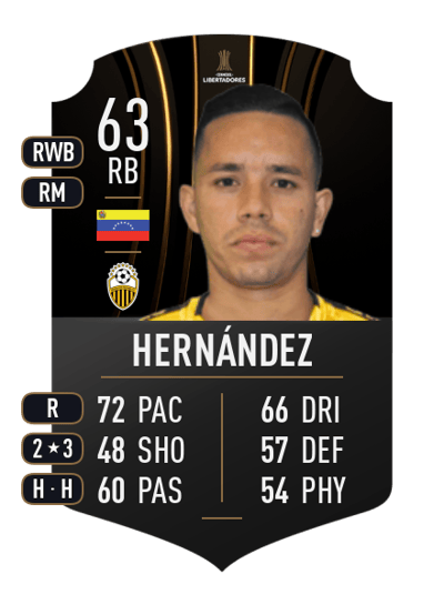 Nelson Hernández CONMEBOL LIBERTADORES 63 OVR