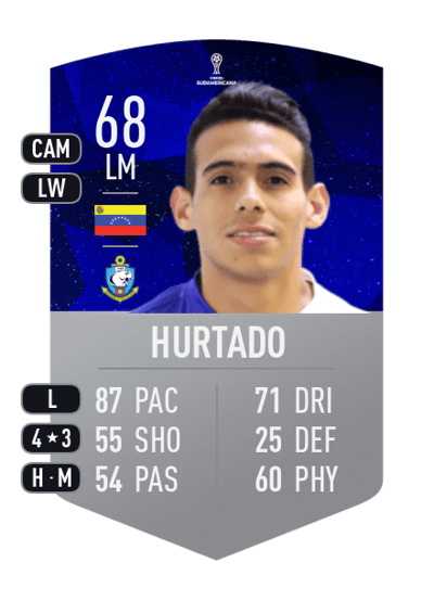 Brayan Hurtado CONMEBOL SUDAMERICANA 68 OVR