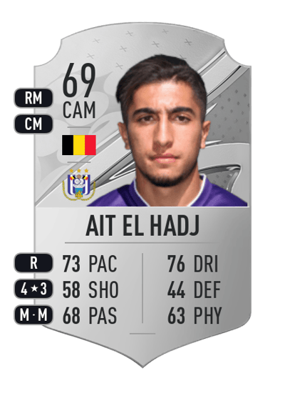 Anouar Ait El Hadj Rare 69 OVR