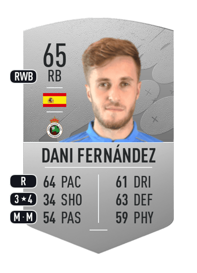 Dani Fernández Common 65 OVR