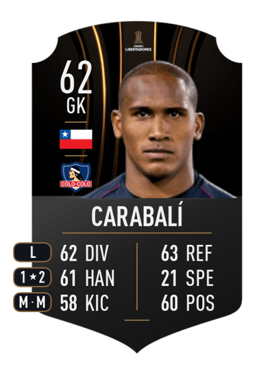 Omar Carabalí CONMEBOL LIBERTADORES 62 OVR
