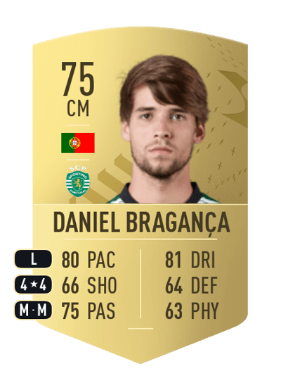 Daniel Bragança Common 75 OVR