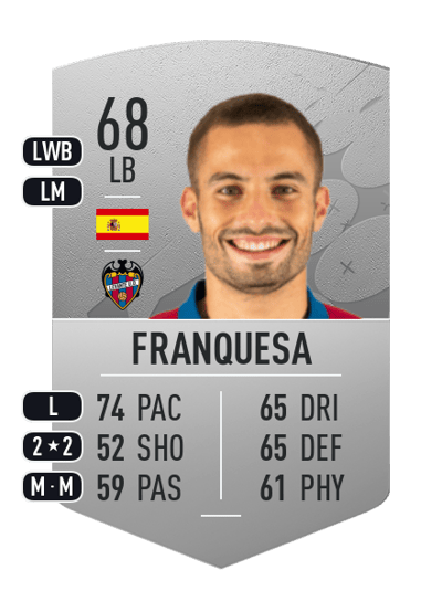 Franquesa Common 68 OVR