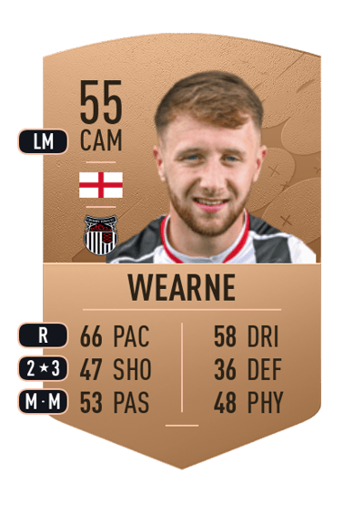 Stephen Wearne Common 55 OVR