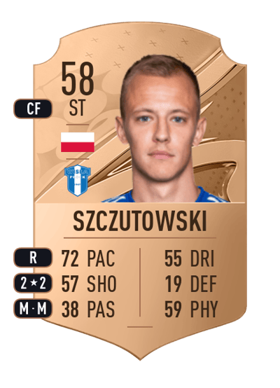 Adrian Szczutowski Rare 58 OVR