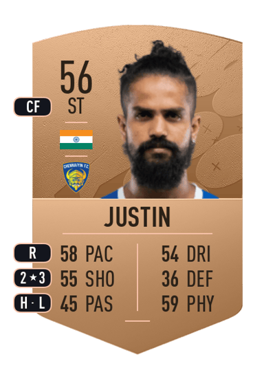 Jobby Justin Common 56 OVR