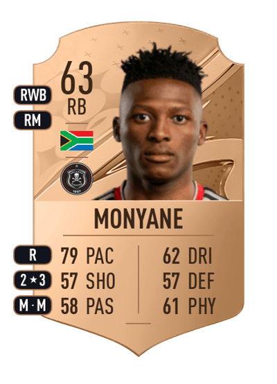 Thabiso Monyane Rare 63 OVR