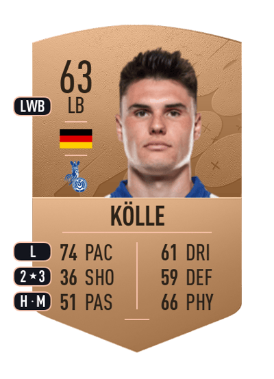 Niklas Kölle Common 63 OVR