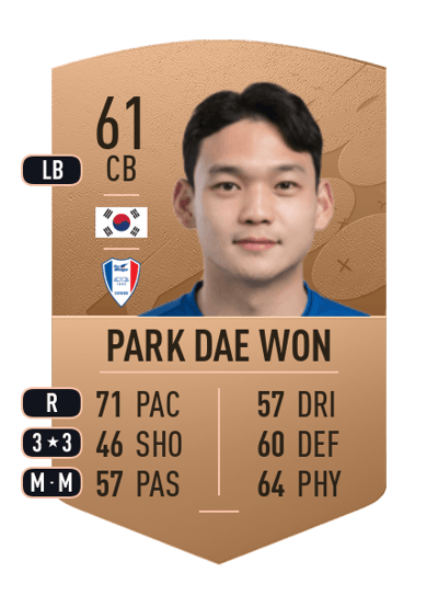 Park Dae Won Common 61 OVR