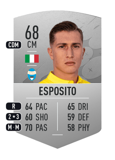 Salvatore Esposito Common 68 OVR