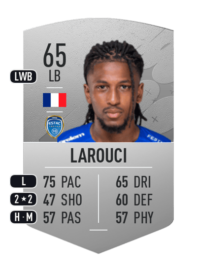 Yasser Larouci Common 65 OVR