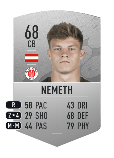 David Nemeth Common 68 OVR