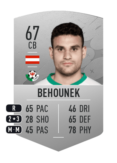Raffael Behounek Common 67 OVR