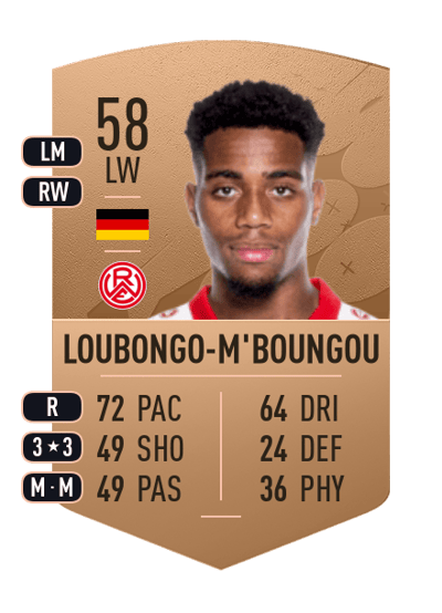 Aurel Loubongo-M'Boungou Common 58 OVR