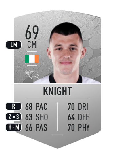 Jason Knight Common 69 OVR