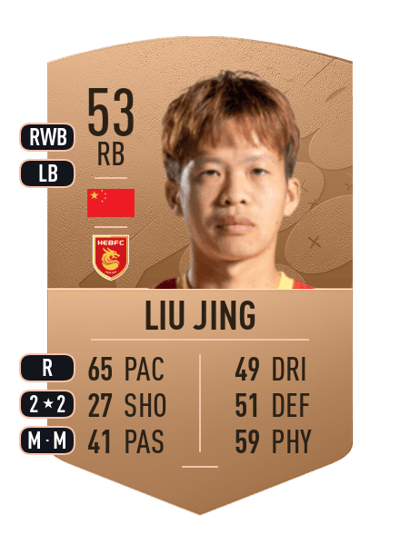 Liu Jing Common 53 OVR