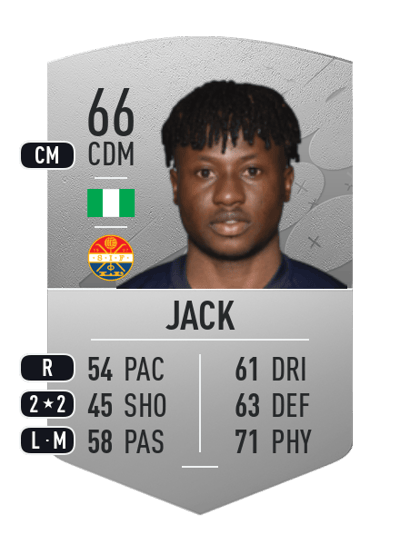 Ipalibo Jack Common 66 OVR
