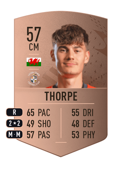 Elliot Thorpe Common 57 OVR