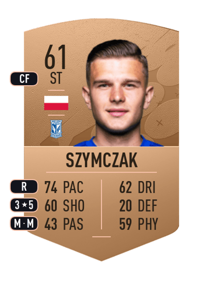 Filip Szymczak Common 61 OVR