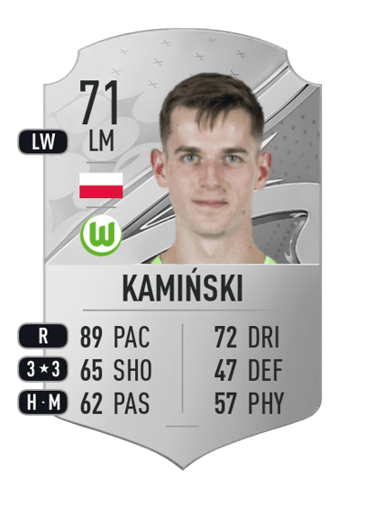Jakub Kamiński Rare 71 OVR