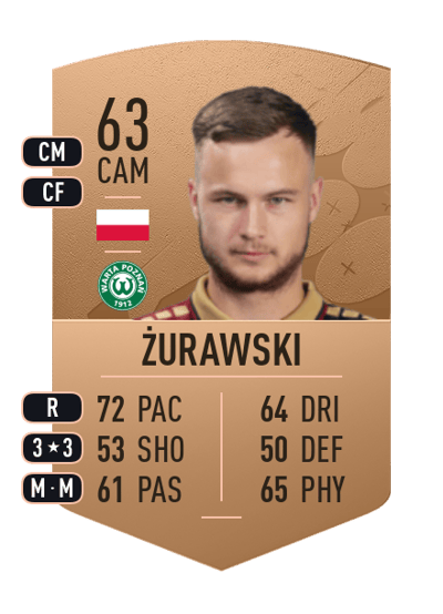 Maciej Żurawski Common 63 OVR