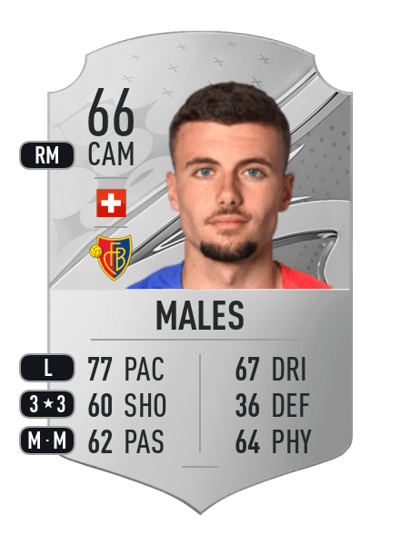 Darian Males Rare 66 OVR