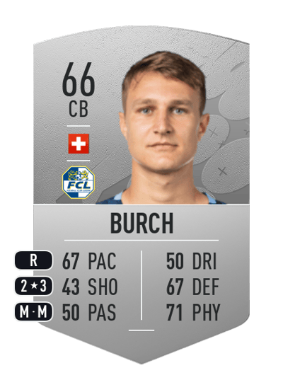 Marco Burch Common 66 OVR