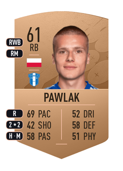 Aleksander Pawlak Common 61 OVR