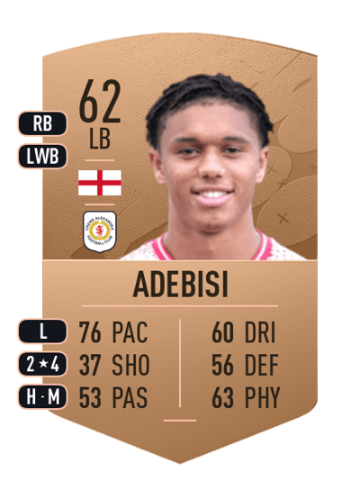 Rio Adebisi Common 62 OVR