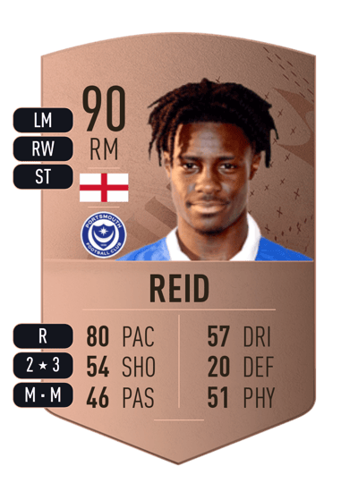 Jayden Reid Common 56 OVR