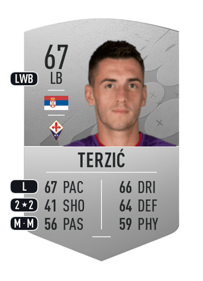 Aleksa Terzić Common 67 OVR