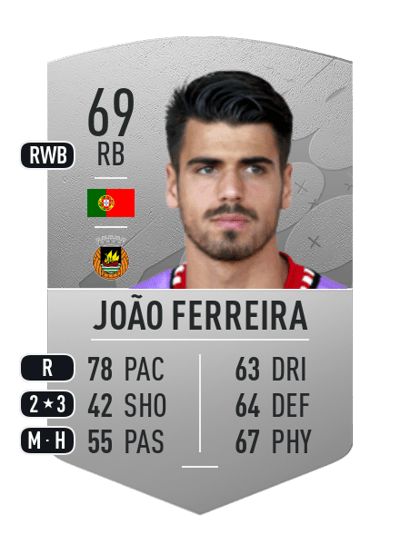 João Ferreira Common 69 OVR