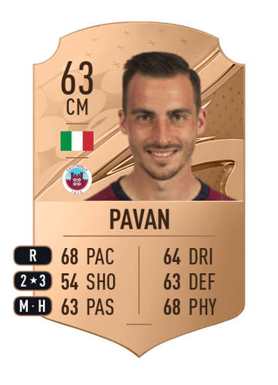 Nicola Pavan Rare 63 OVR