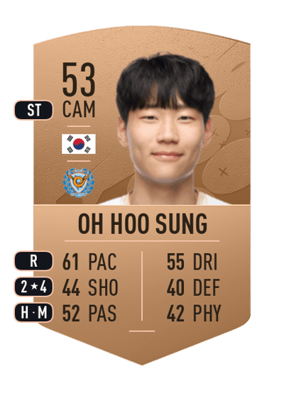 Oh Hoo Sung Common 53 OVR
