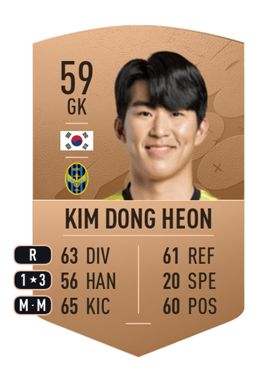 Kim Dong Heon Common 59 OVR