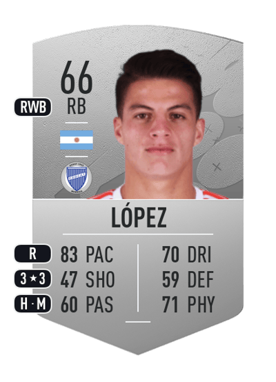 Elías López Common 66 OVR